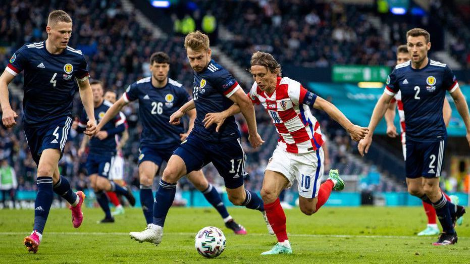 Scotland vs Croatia