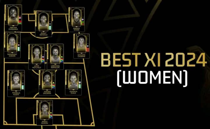 CAF FIFPro Women Best XI (Photo Credit: Getty)