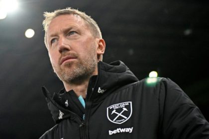 Graham Potter (photo credit: Getty)