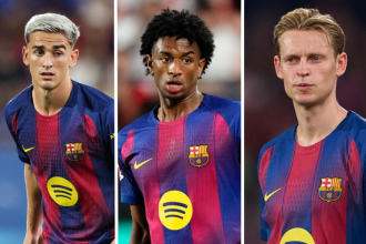 Gavi, Balde, and Frenkie de Jong