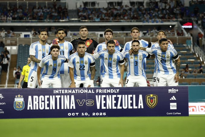 Argentina Players (Photo Credit - Argentina via X)