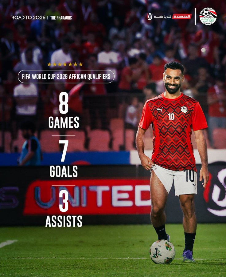 Salah (Photo Credit - Egypt via X)