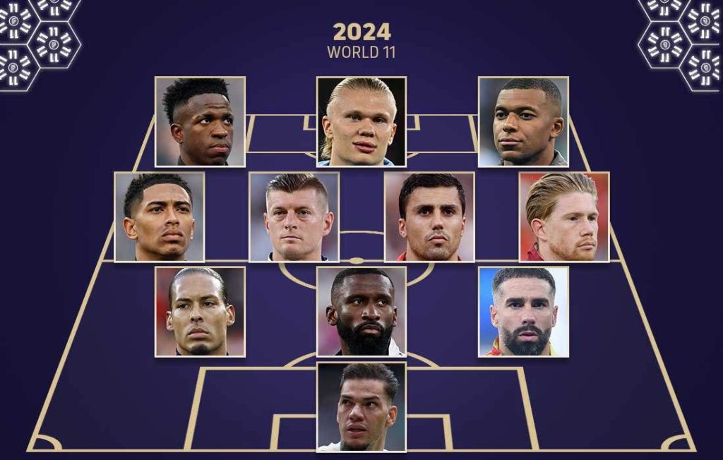 FIFPRO 2024 World Xi (Photo Credit FIFPRO X handle)