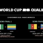 African Play-Offs for FIFA World Cup 2026 Qualifiers Photo Credit : African Football @ Facebook