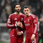 Dominik Szoboszlai and Florian Wirtz (Photo Credit: Liverpool Media)