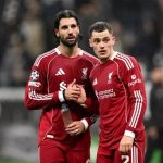 Dominik Szoboszlai and Florian Wirtz. Photo Credit: Liverpool Media.