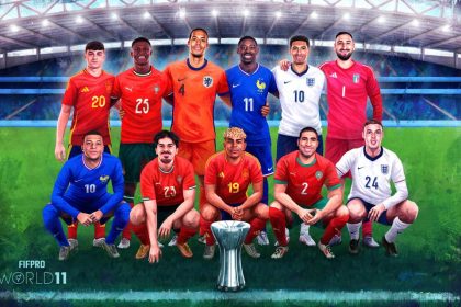 FIFPRO World XI 2025 winners (Photo Credit: FIFPRO website)