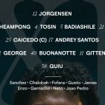 Chelsea Name Rotated Starting XI for EFL Cup Clash vs Cardiff City - Photo Credit : Chelsea X handle