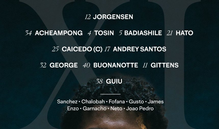 Chelsea Name Rotated Starting XI for EFL Cup Clash vs Cardiff City - Photo Credit : Chelsea X handle