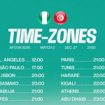 Nigeria vs Tunisia- Full Time Zones for AFCON 2025 Group C Clash - Photo Credit : Super Eagles, X