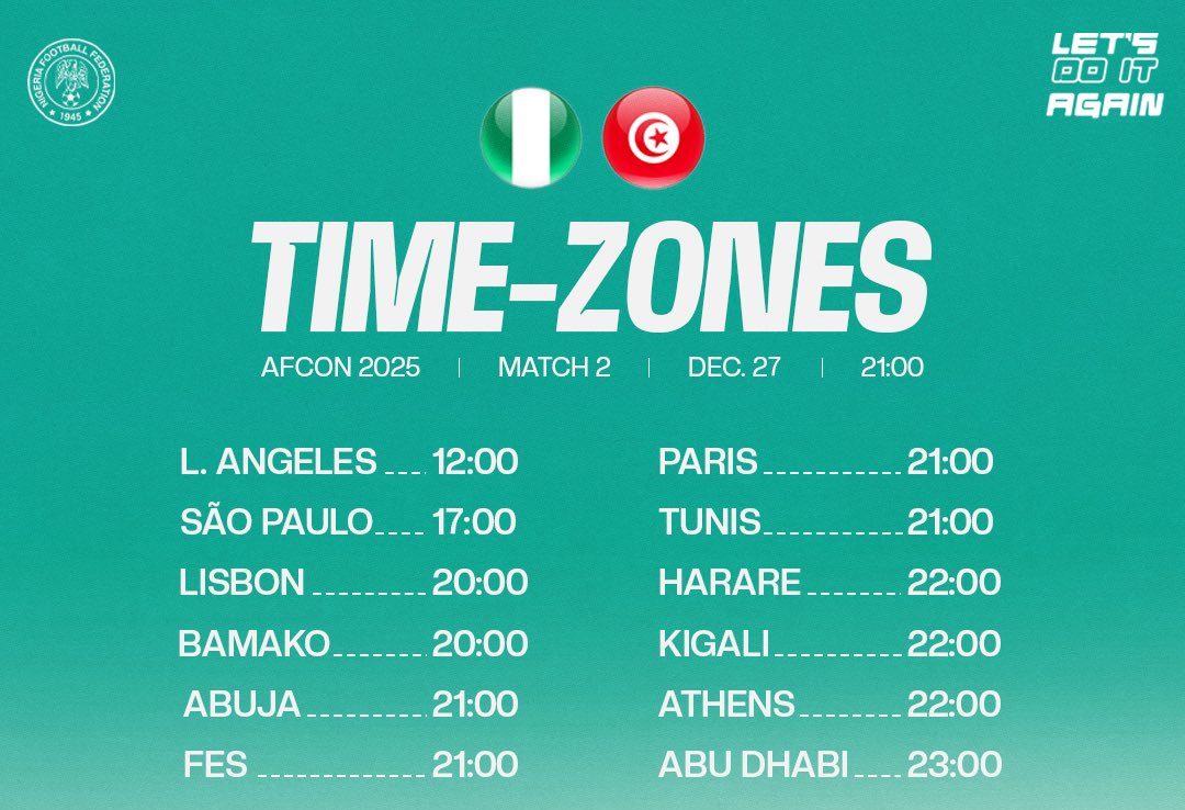 Nigeria vs Tunisia- Full Time Zones for AFCON 2025 Group C Clash - Photo Credit : Super Eagles, X