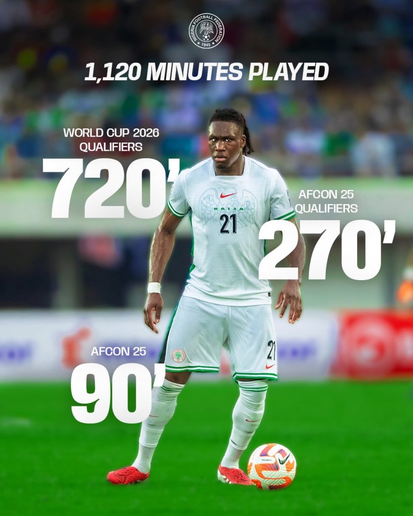 Records Show Calvin Bassey Unsubstituted in 12 Straight Super Eagles Matches - Photo Credit : Super Eagles, X