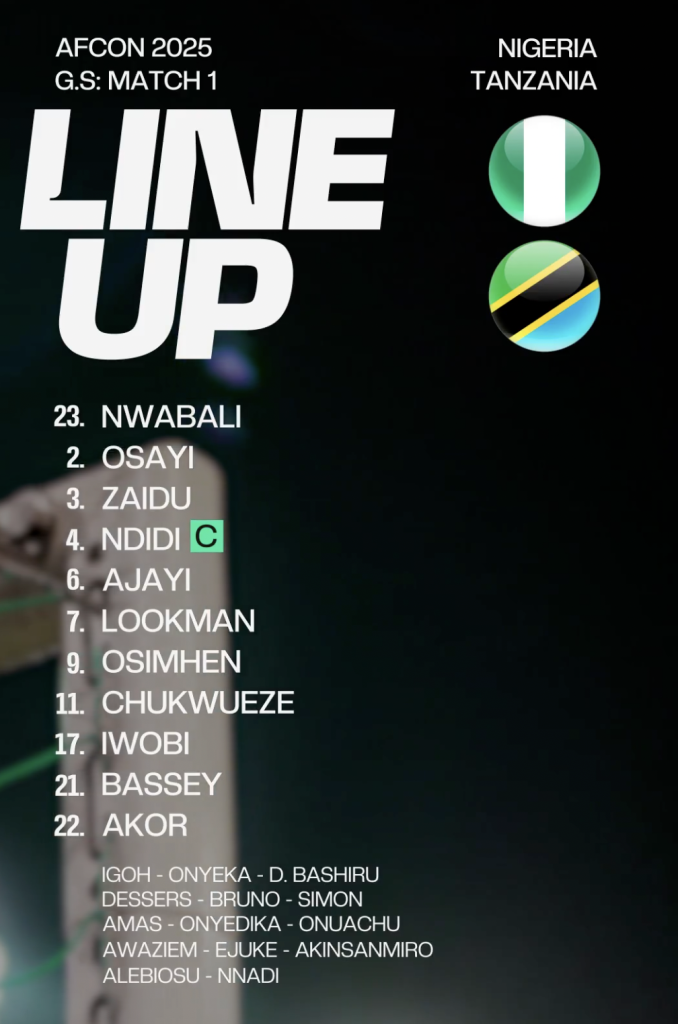 Super Eagles Name Starting XI for AFCON 2025 Opener Against Tanzania - Photo Credit : Super Eagles, X