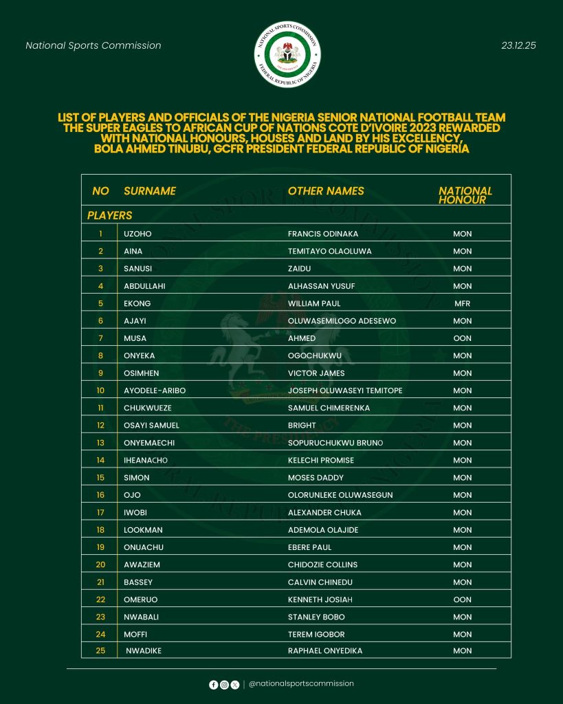 Super Eagles AFCON 2023 Players Awarded National Honours - Photo Credit : National Sports Commission