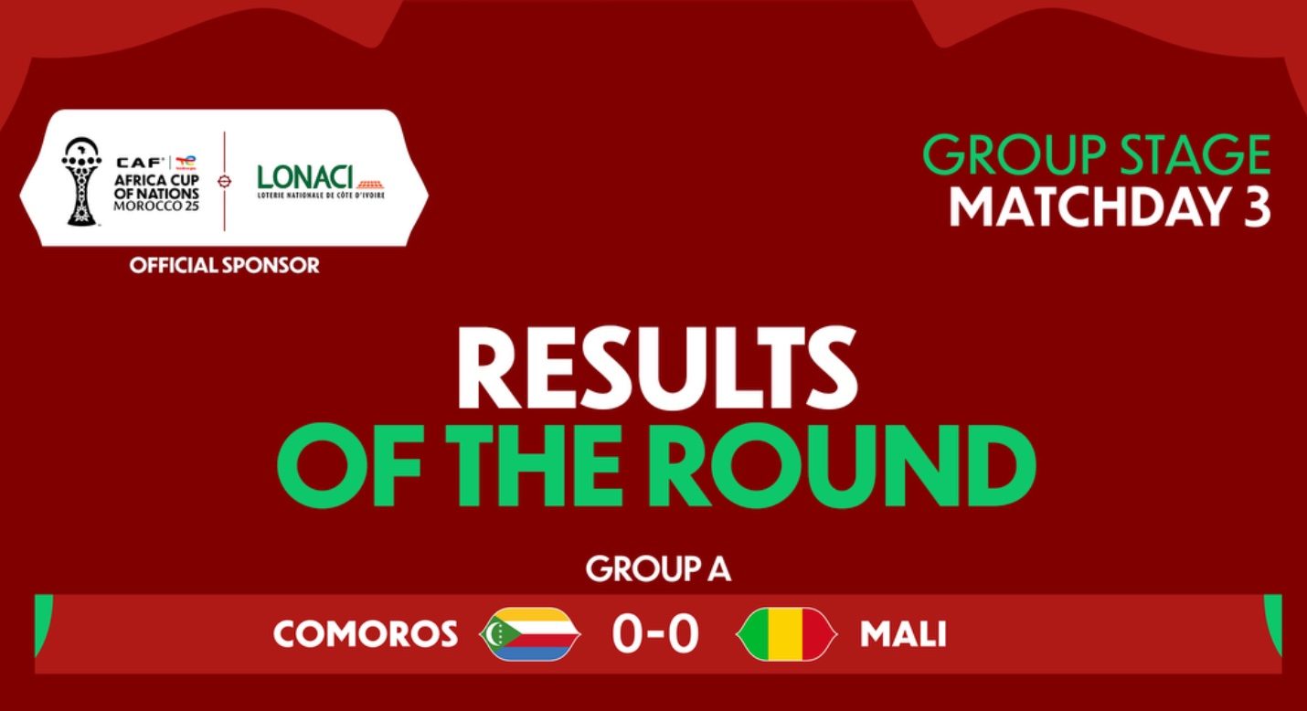 AFCON 2025 Group Stage Ends as Nigeria and Algeria Qualify with Maximum Nine Points - Photo credit : Cafonline, X