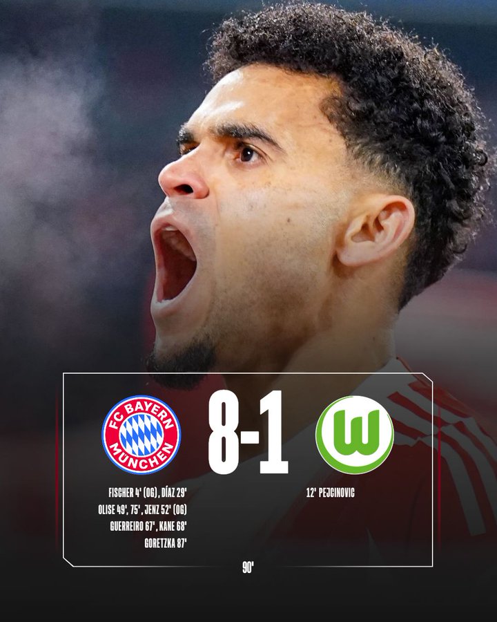 Bayern Munich. (Photo Credit: Bayern Media).