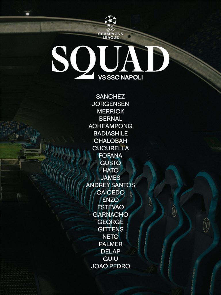 Chelsea Confirm Full Squad for Napoli Clash as Champions League Group Stage Ends - Photo Credit : Chelsea, X