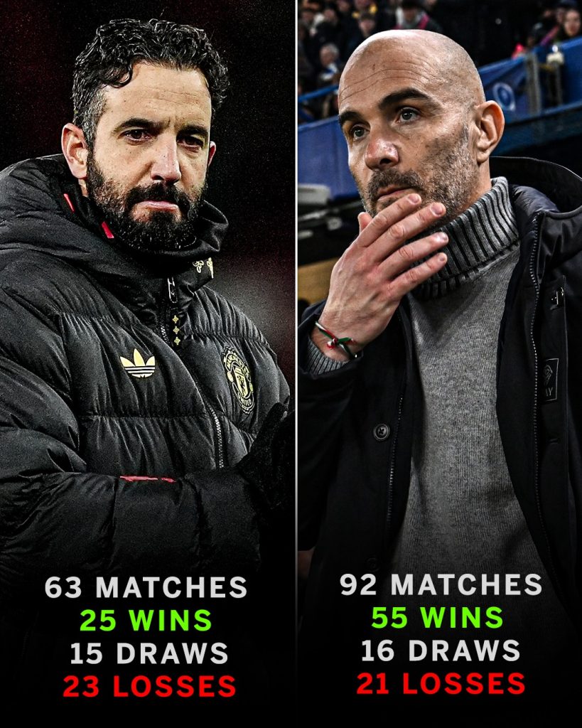 Enzo Maresca and Rúben Amorim Sacked: Comparing Their Managerial Records in 2025 - Photo Credit : ESPN FC, Facebook