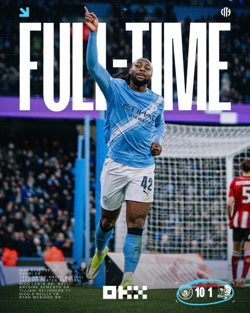 Match report Image (Photo Credit: Manchester City via X)