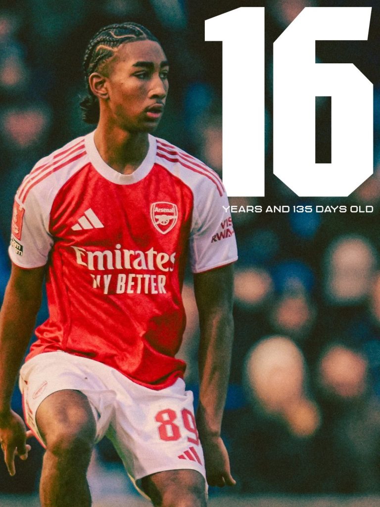 Match Report (Photo Credit: Arsenal via X)