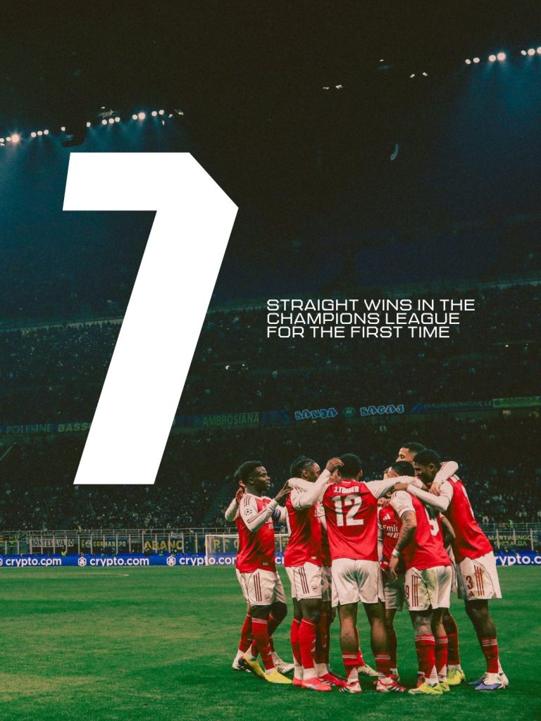 Arsenal FC wins seven straight UCL in a row for the very first time (Photo Credit: Arsenal via X)