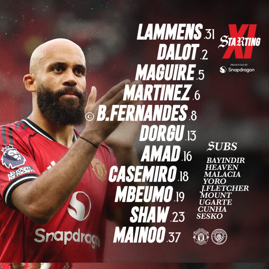 Manchester United Release Starting XI for Derby Clash Against Man City - Photo Credit : Manchester United, X