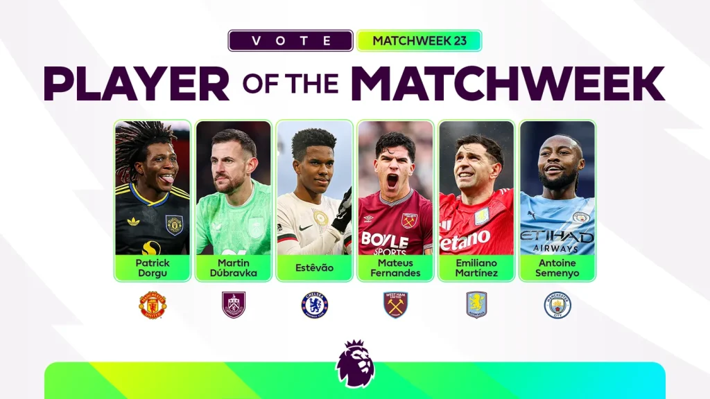 Premier League Player of the Matchweek (Photo Credit: Premier League Media)