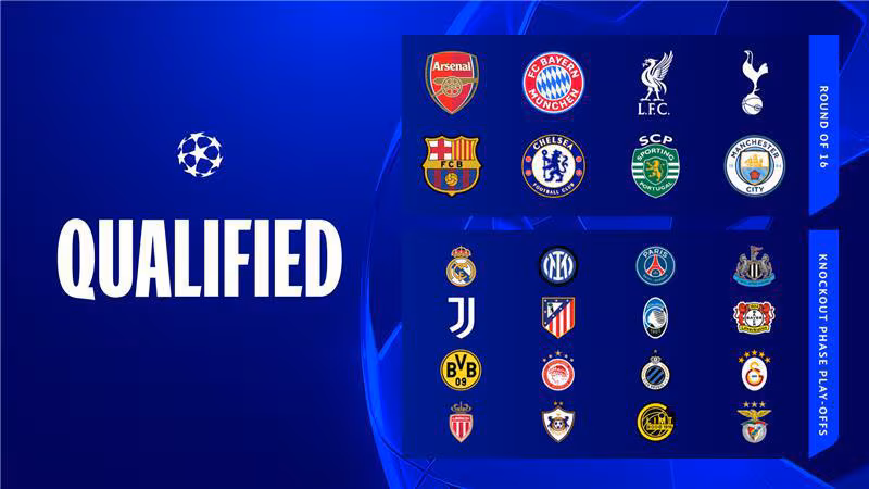 Champions League 2025/26 Play-Off Draws Confirmed as League Phase Concludes - Photo Credit : UEFA