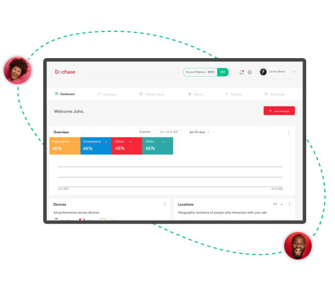 Dochase Dashboard - Photo Credit : Softfootball Media