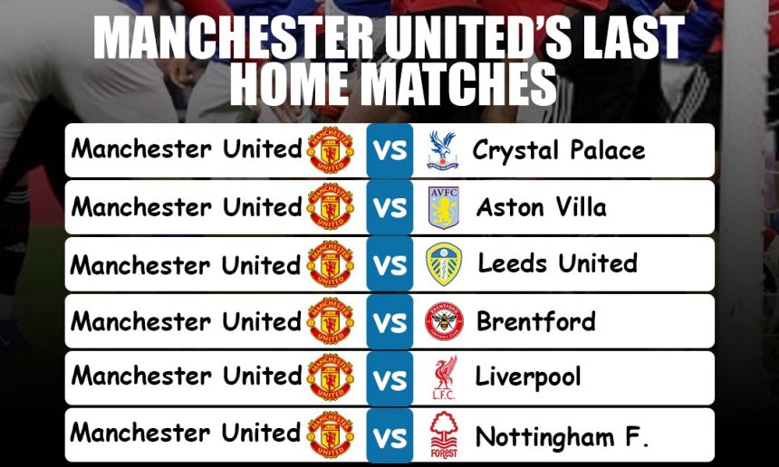 Manchester United’s English Premier League Final Home Fixtures - Photo Credit : Softtfootball Media