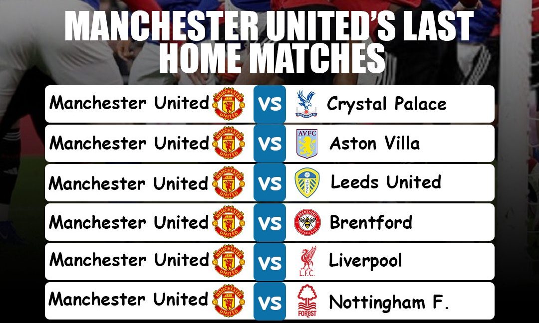 Manchester United’s English Premier League Final Home Fixtures - Photo Credit : Softtfootball Media
