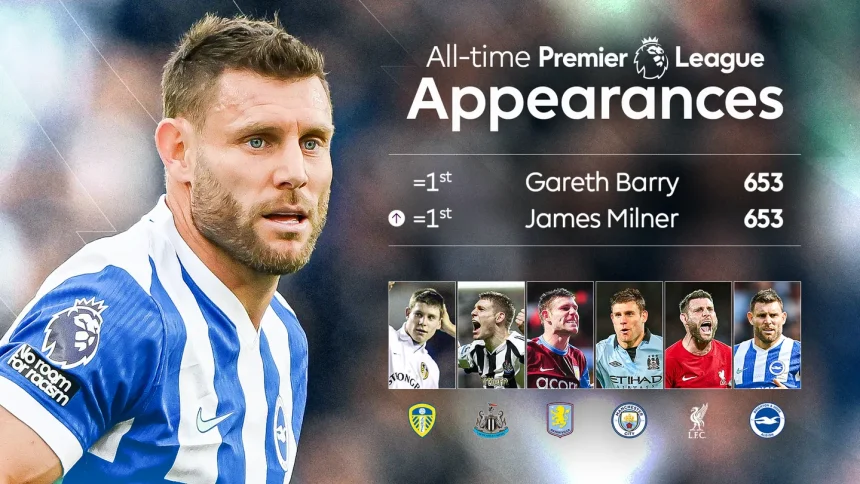 JAMES-MILNER-APPEARANCE-RECORD-EQUAL- photo credit: Premier League website