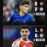 The last time the Blues beat Arsenal at the Emirates, Kai Havertz was a Chelsea player - Photo Credit : DR Sports