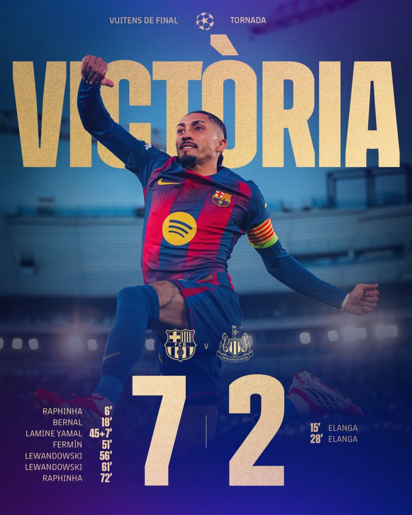Barcelona Thrash Newcastle 7-2 to Reach Champions League Quarterfinals - Photo Credit : Barcelona, X
