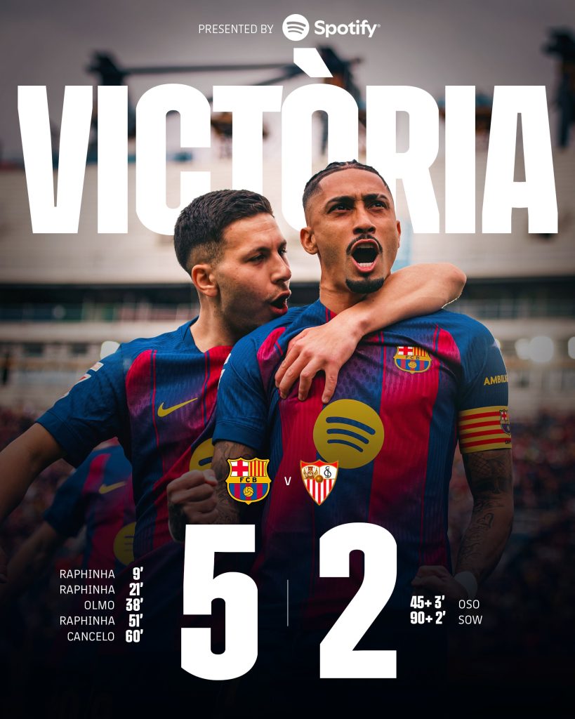 Barcelona thrash Sevilla 5–2 to strengthen La Liga title charge - Photo Credit : Barcelona, X