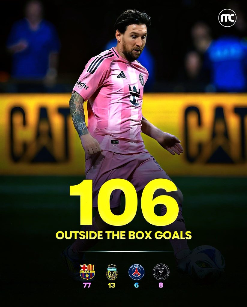 Messi Reaches 106 Long-Range Goals - Photo Credit : Softfootball Media