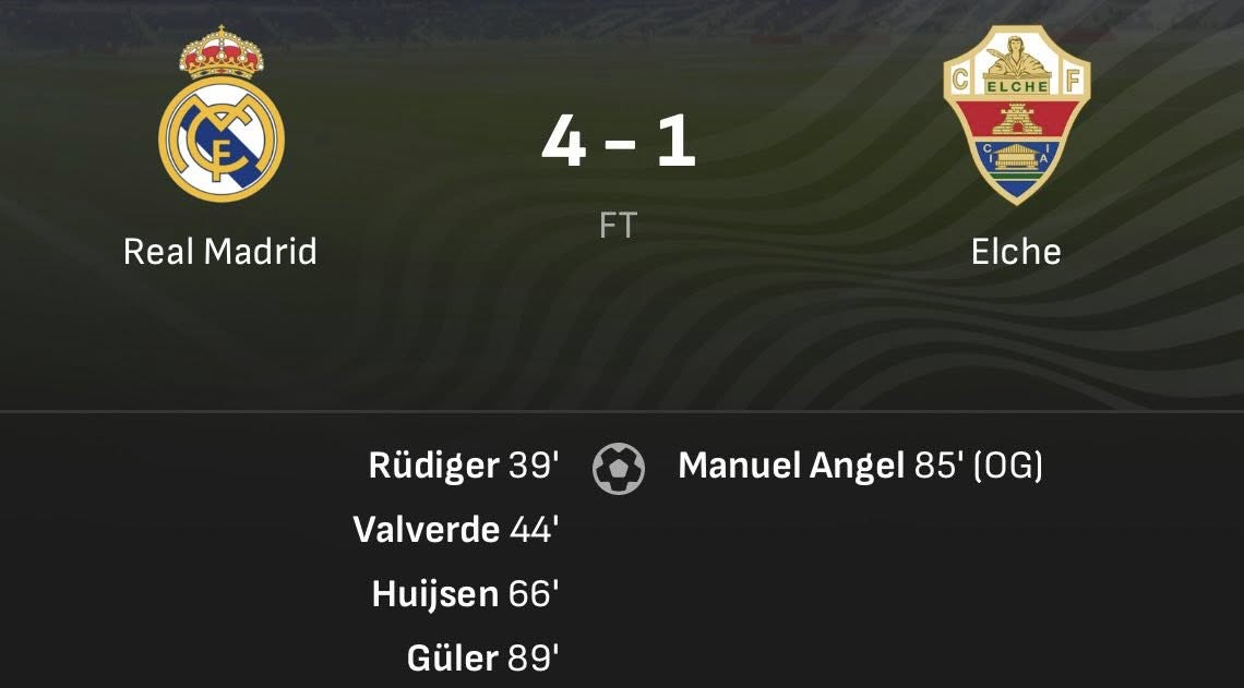 Real Madrid Crush Elche 4–1 to Maintain Pressure on Barcelona - Photo Credit : Softfootball Media