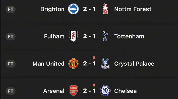 History Made as All Home Teams Win 2-1 in Unprecedented EPL Coincidence - Photo Credit : Softfootball Media