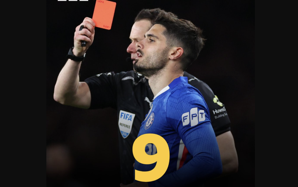 Pedro Neto gets two yellow cards in three minutes - it's Chelsea's ninth red card this season - Photo Credit : Softfootball Media