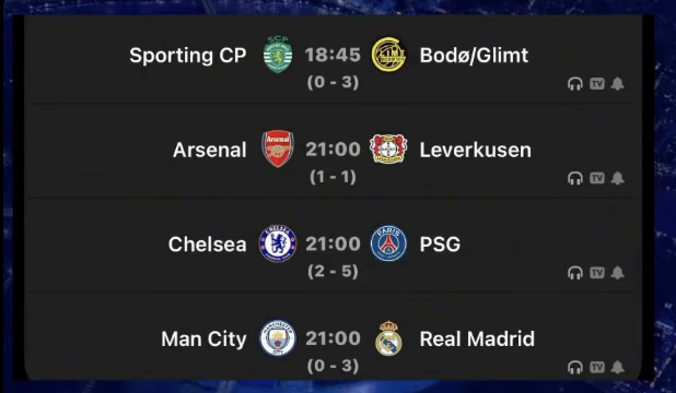 25/26 Champions League round of 16 second leg fixtures - Photo Credit : Softfootball Media