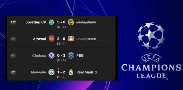 Champions League quarterfinalists confirmed after dramatic Round of 16 — Barcelona’s result eagerly awaited - Photo Credit : Softfootball, X