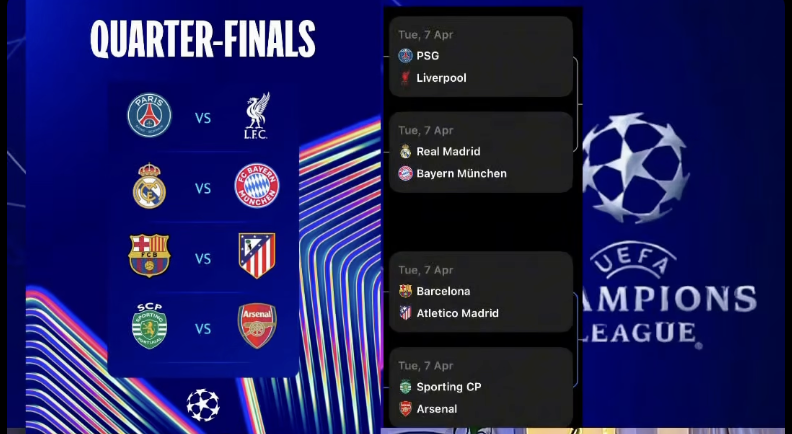 Champions League Quarterfinal Fixtures - Photo Credit : Softfootball, X