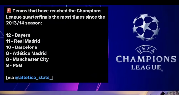 Top six teams that have reached the UEFA Champions League quarter-finals from the 2013/14 season to 2025/26 - Photo Credit : Softfootball Media