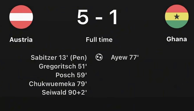 Ghana’s 5–1 defeat to Austria in an international friendly played on Friday, March 27, 2026 - Photo Credit : Softfootball Media