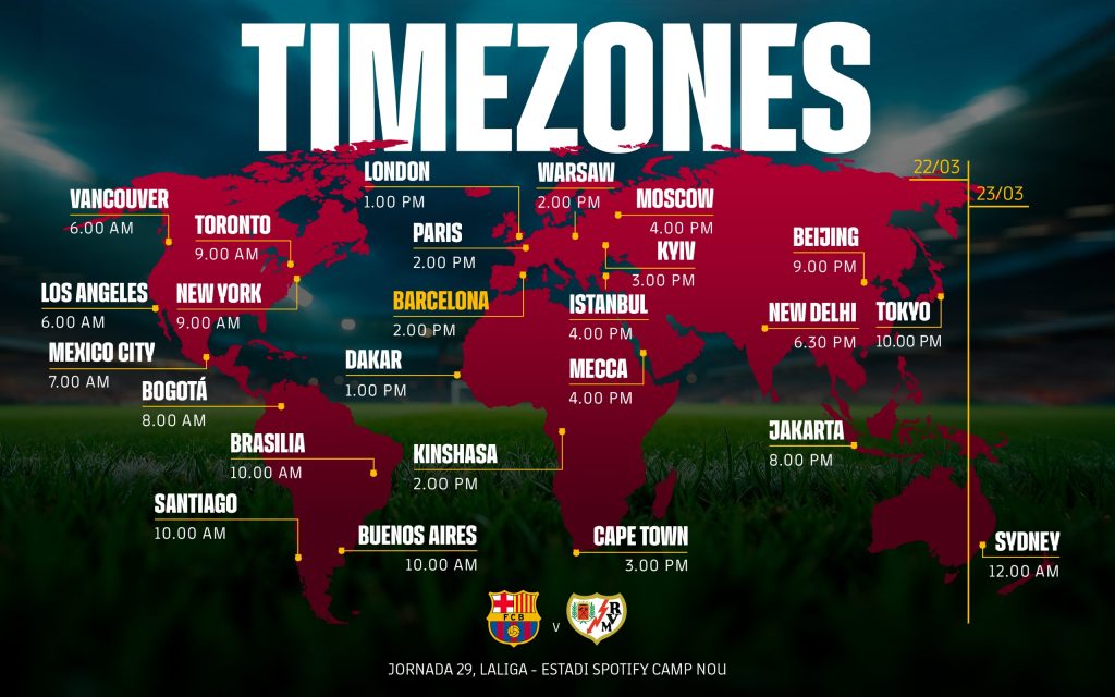 Timezones for Barcelona vs Rayo Vallecano - Photo Credit : Barcelona, X