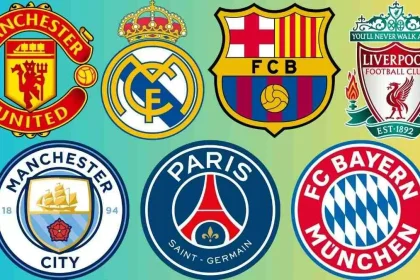Top Football Clubs - Photo Credit : Softfootball Media