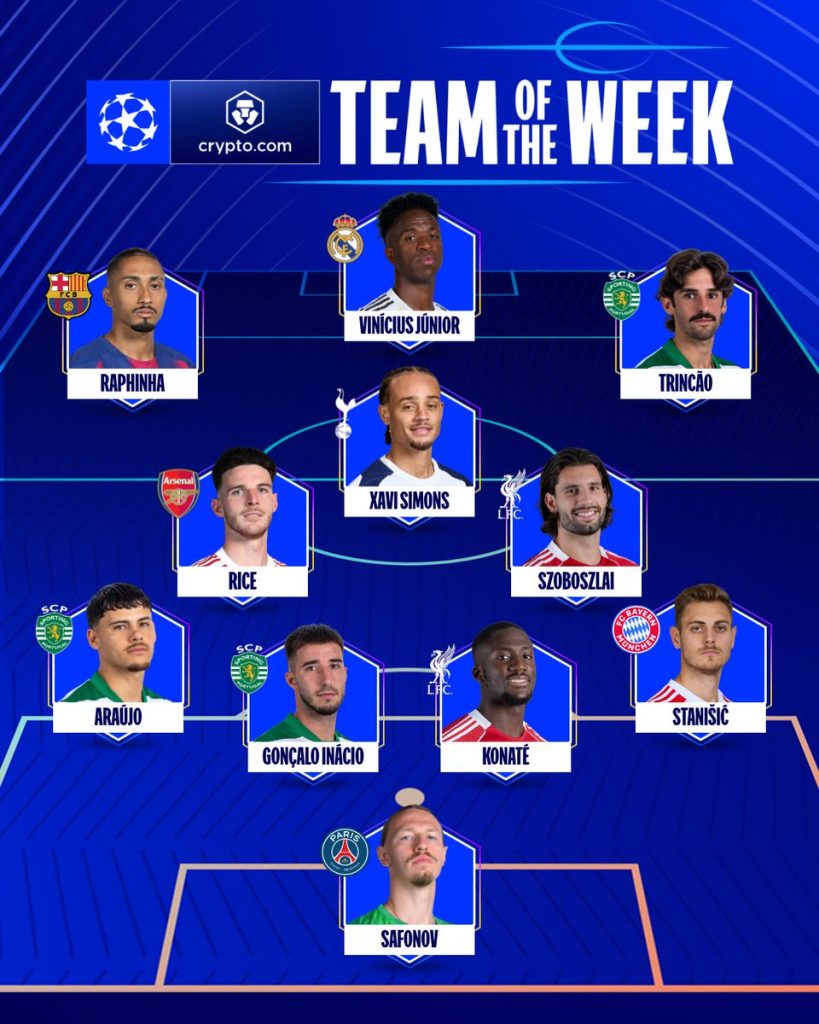UEFA Champions League Team of the Week after 25:26 champions league second leg - Photo Credit : UEFA Champions League, X