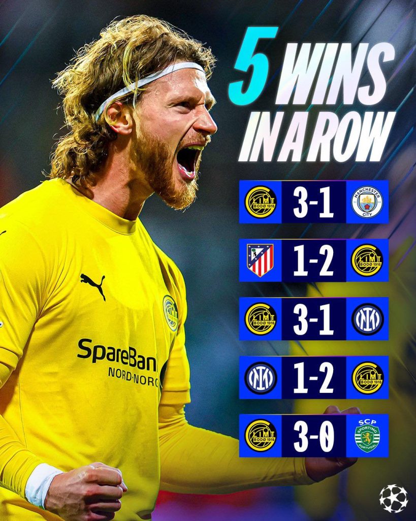 Bodø:Glimt’s wins 5 Champions League matches in a row between 20th January 2026 and 11th March 2026 - Photo Credit : Young Noble Commentary, Facebook