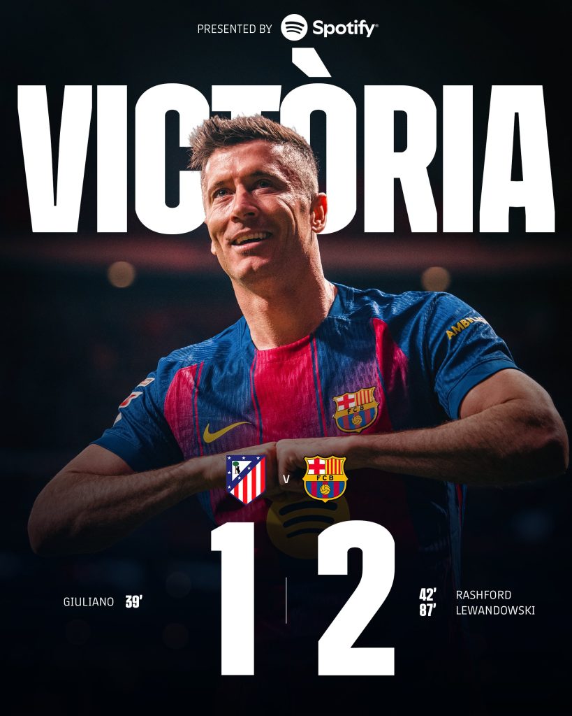 Barcelona Edge Closer to LaLiga Title After Atletico Victory - Photo Credit : Barcelona, X