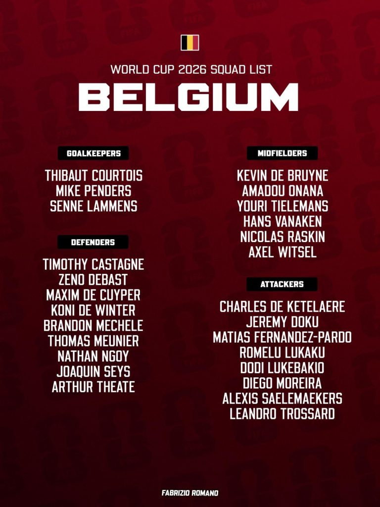 Belgium 2026 World Cup Squad - Photo Credit : Softfootball Media